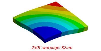 Warpage
