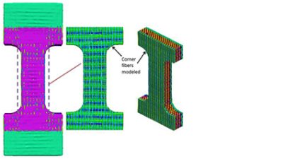 Segmentation in Simpleware ScanIP of Micro-CT data of a woven textile composite coupon