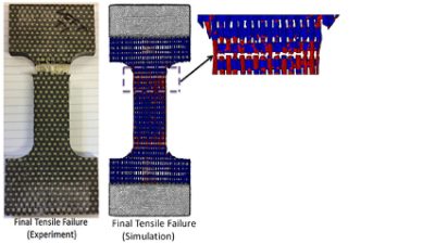 FE simulation of a woven textile composite coupon: two-piece failure due to weft fiber tows breakage