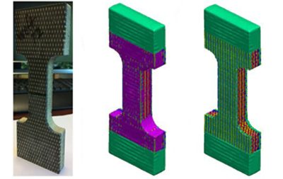 Textile composites are widely used in industries like aerospace due to their structural properties, particularly their reinforcement in thickness directions. 3D woven textile composites also reduce manufacturing cost and time compared to traditional materials but require design and testing to better understand progressive damage and failure analysis. Traditionally, there have been challenges in multiscale modelling to understand the effect of the underlying microstructure and imperfections on failure. An image-based modelling approach using Simpleware software, along with NCYL multiscale code solved these problems by generating accurate meshes at different length scales, from the micro to the meso and macro-scale.