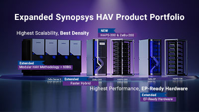  HAPS-200 and ZeBu-200 Expand the Industrys Highest Performance Hardware-Assisted Verification Portfolio