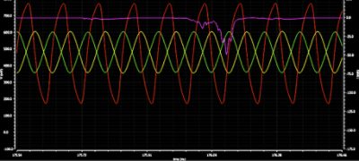 Vectored and Vectorless Voltage Drop